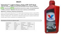 Масло трансмиссионное синт.MULTI Light &amp; HD ATF / CVT(1л.), 895132 VALVOLINE (КРАСНЫЙ ЦВЕТ) 