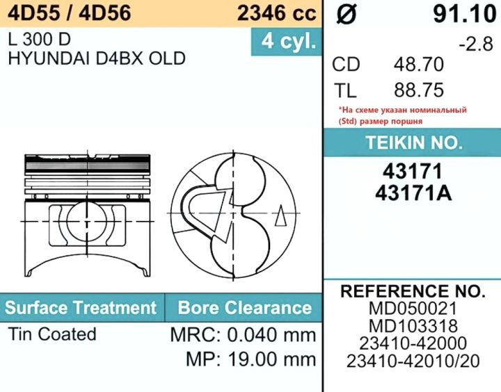 Поршни (4шт) 43171-STD TEIKIN